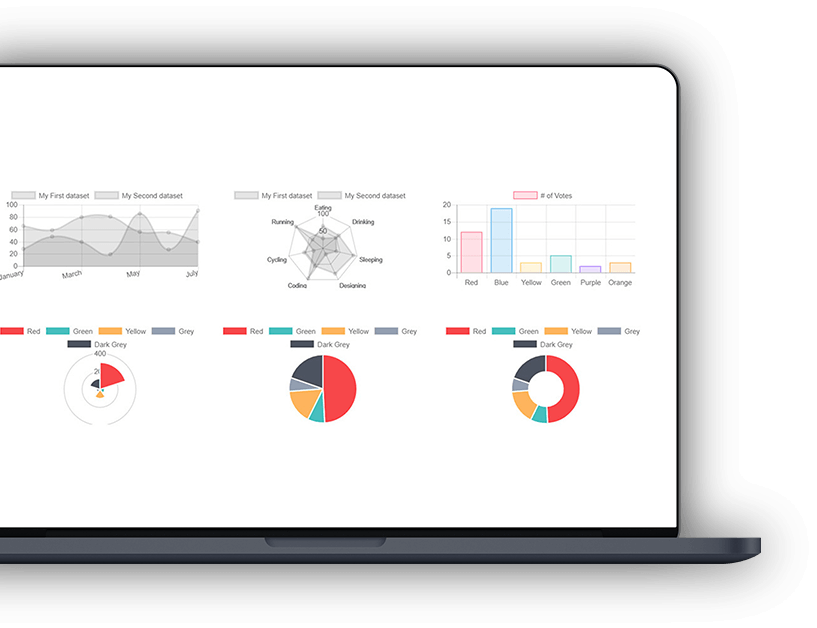 Farm Management & Operation Tracking Software Dashboard Charts screenshot